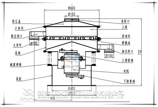 600型旋振篩結(jié)構(gòu)圖